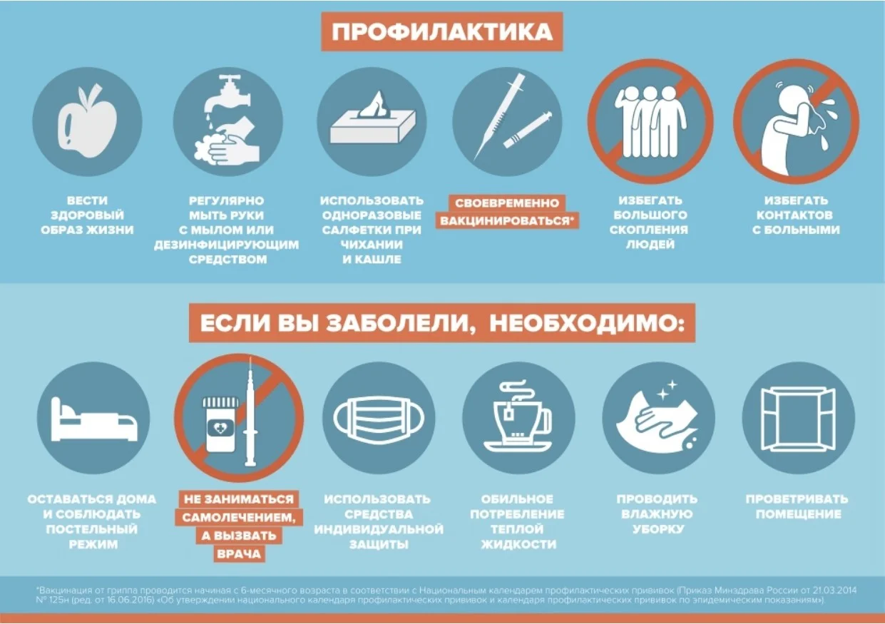 Профилактика_ГРИППА_ОРВи_page-0002.jpg