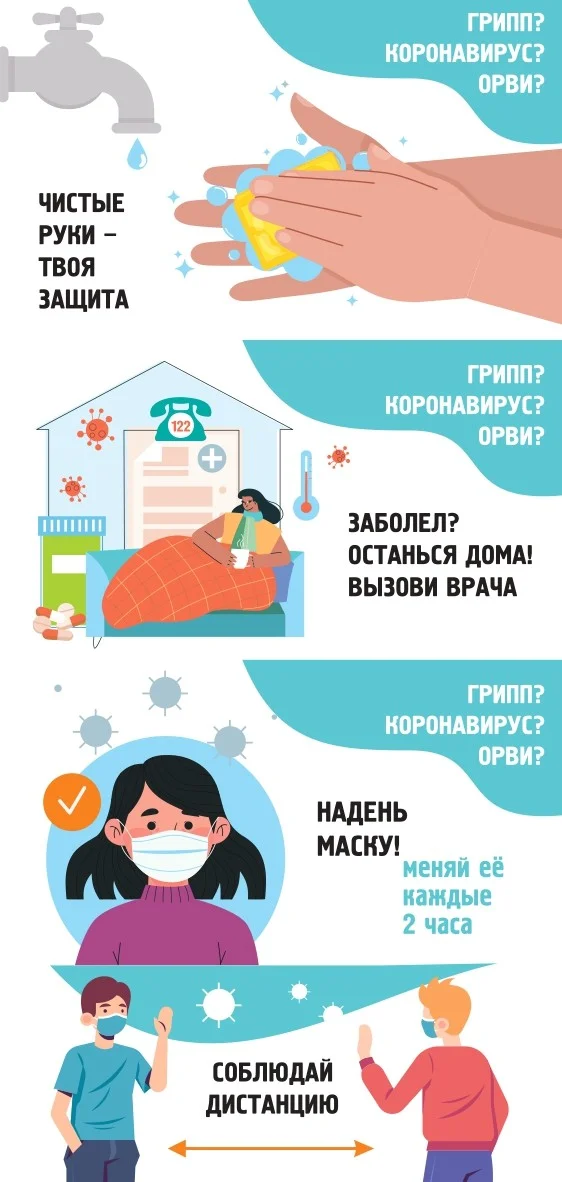 13_Флаер «Грипп и ОРВИ»_page-0002.jpg