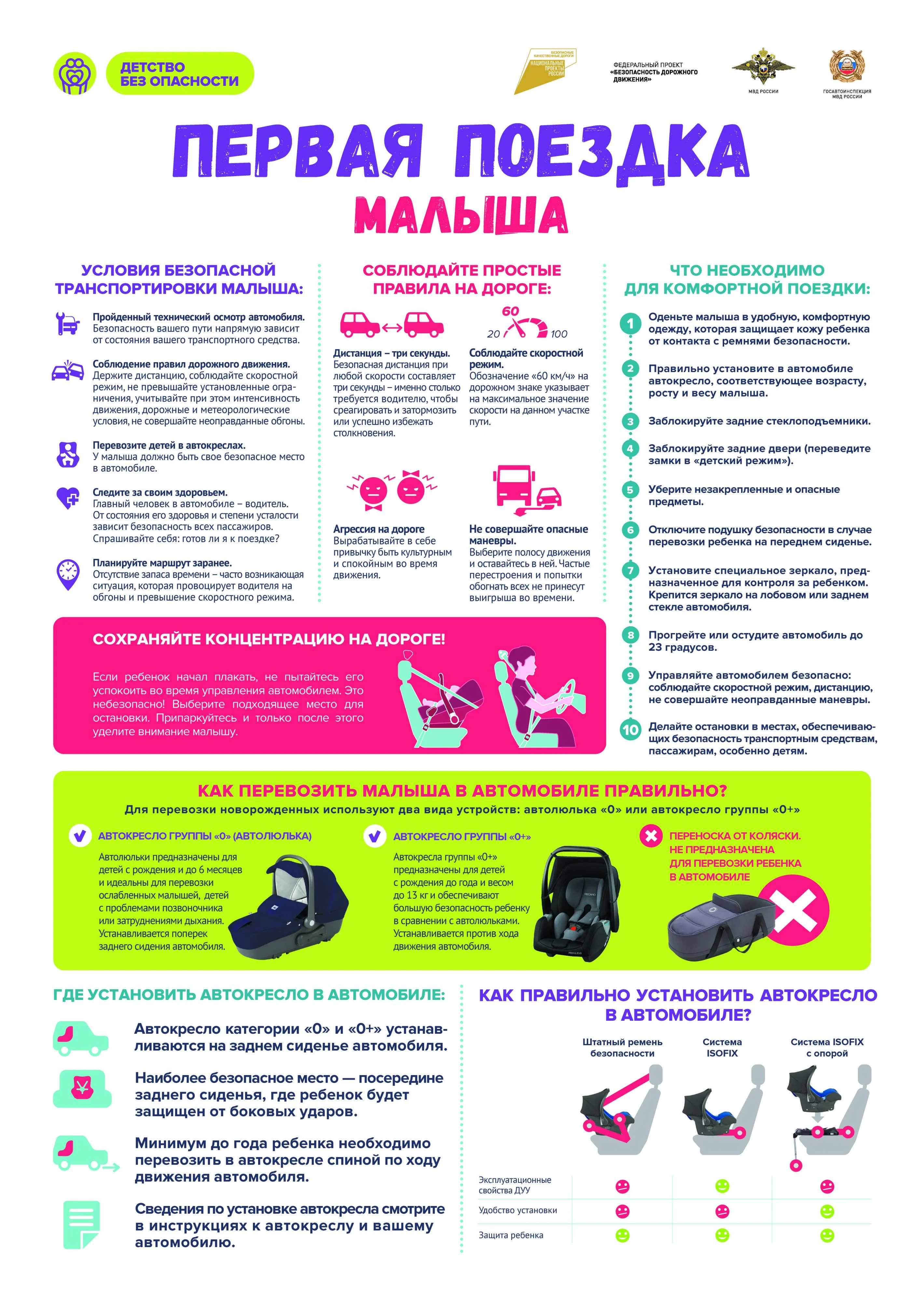 плакат-перевозки_печать_А3-01.jpg