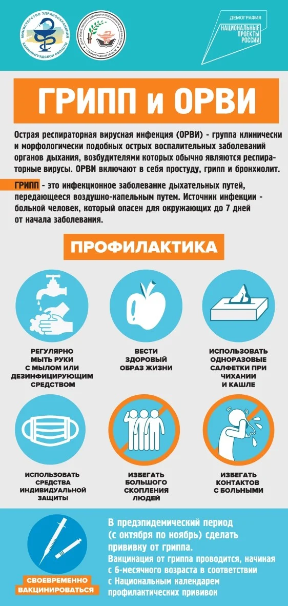 13_Флаер «Грипп и ОРВИ»_page-0001.jpg