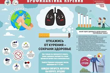 Профилактика курения
