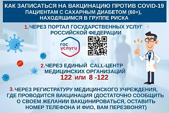 ЗАПИСЬ НА ВАКЦИНАЦИЮ ПРОТИВ COVID-19